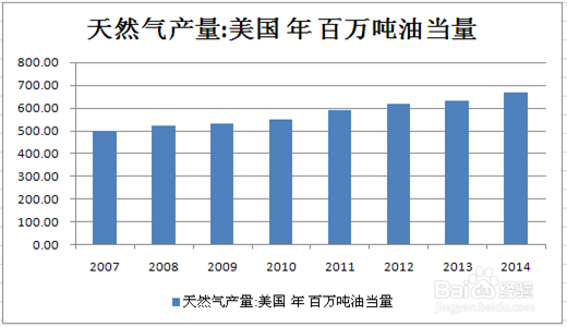蛰伏在严冬中的原油走向何方