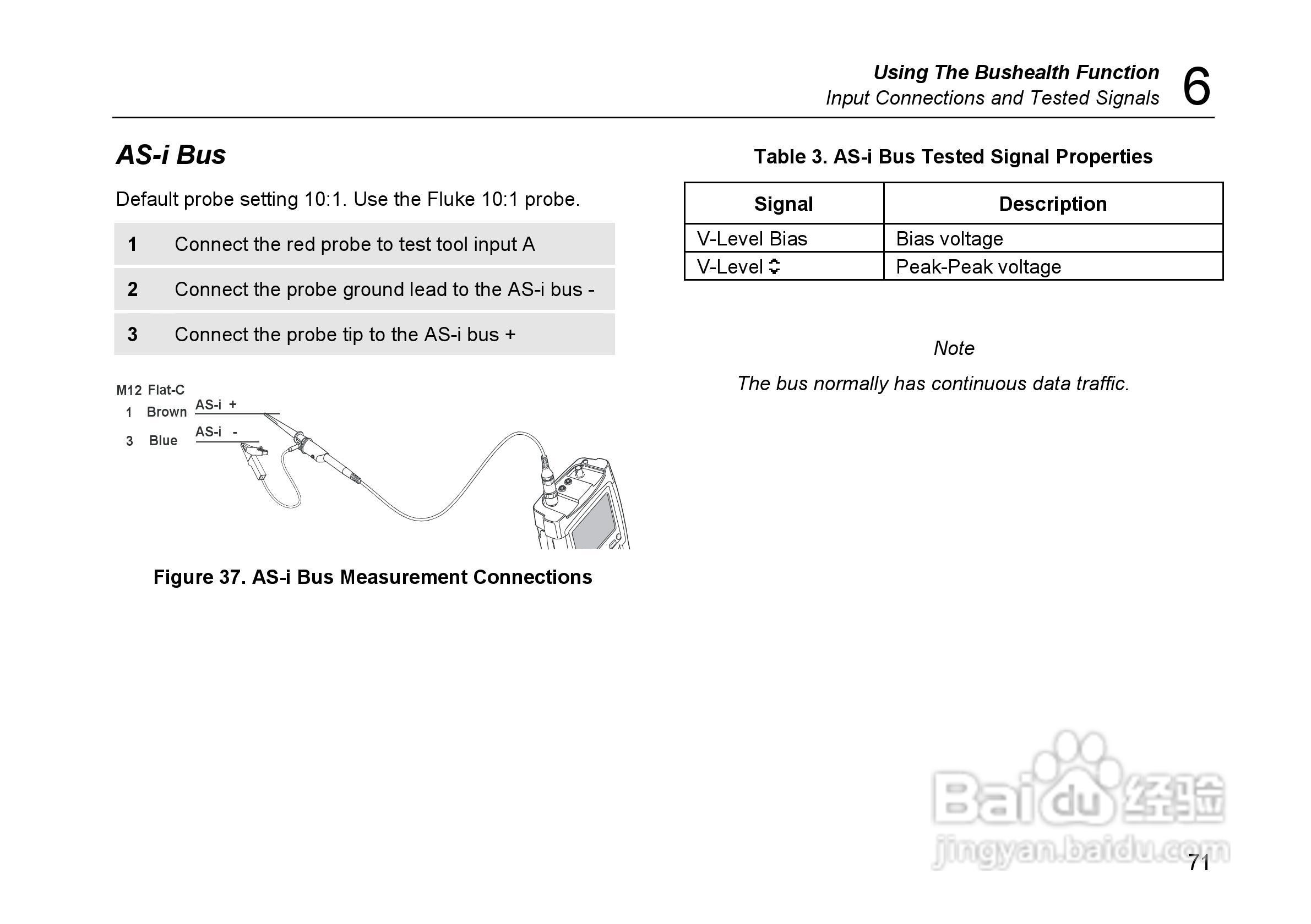 福禄克Fluke 225C彩色示波表使用说明书:[9]
