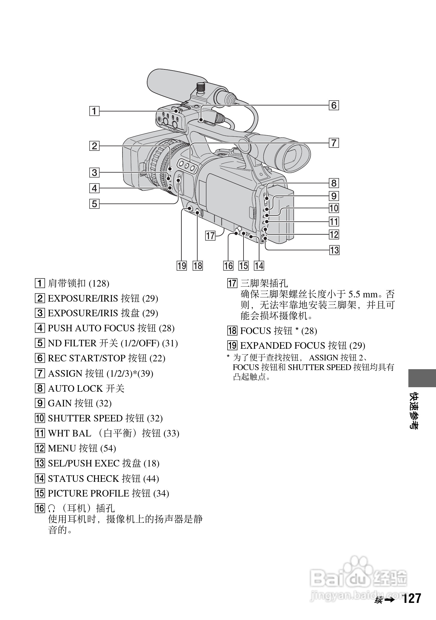 索尼HVR-V1C数字摄录一体机使用说明书:[13]