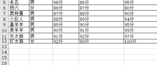 excel2016怎么取消隐藏行和列 如何显示隐藏行列