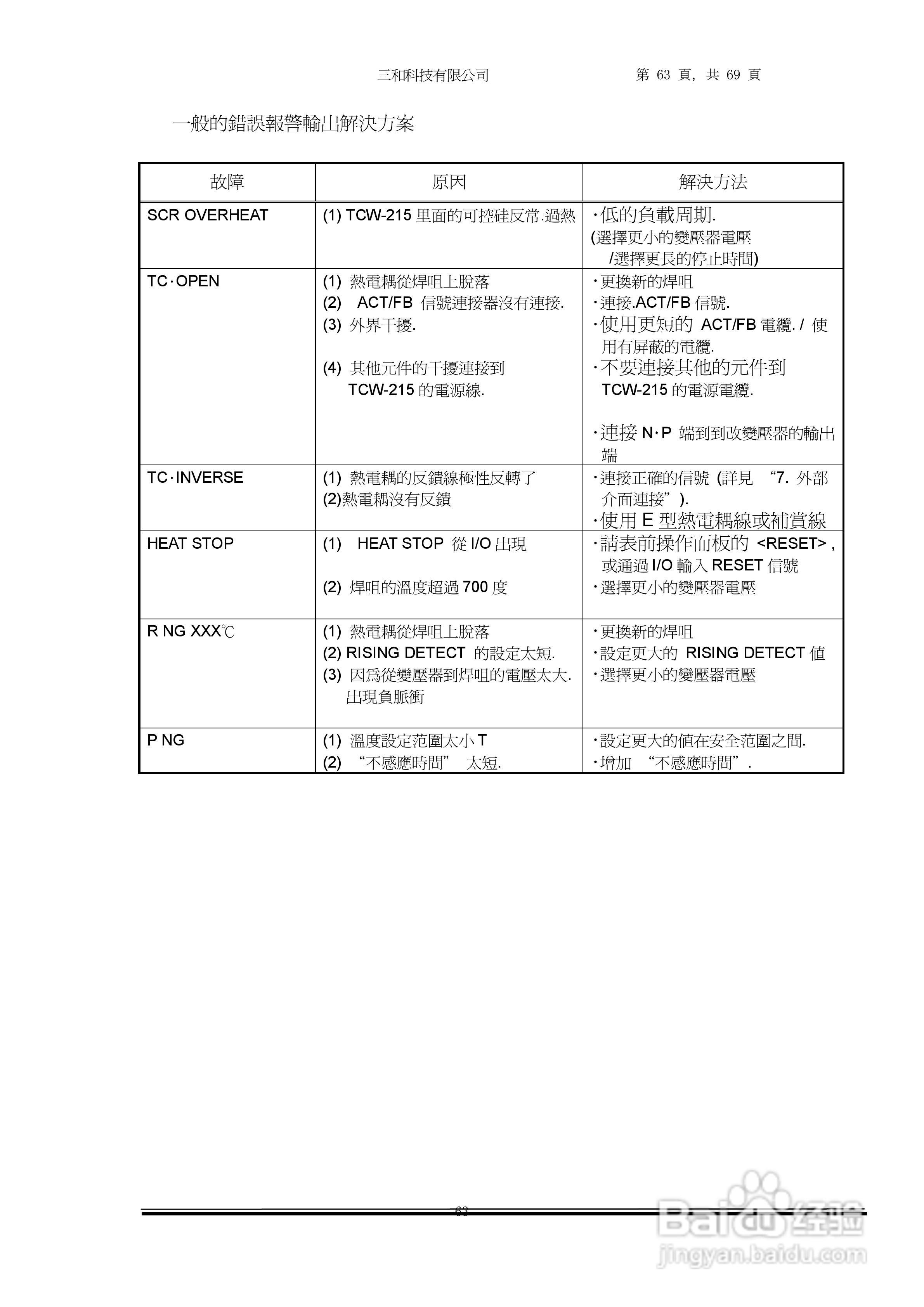 TCW-215脉冲热压焊电源中文说明书:[7]