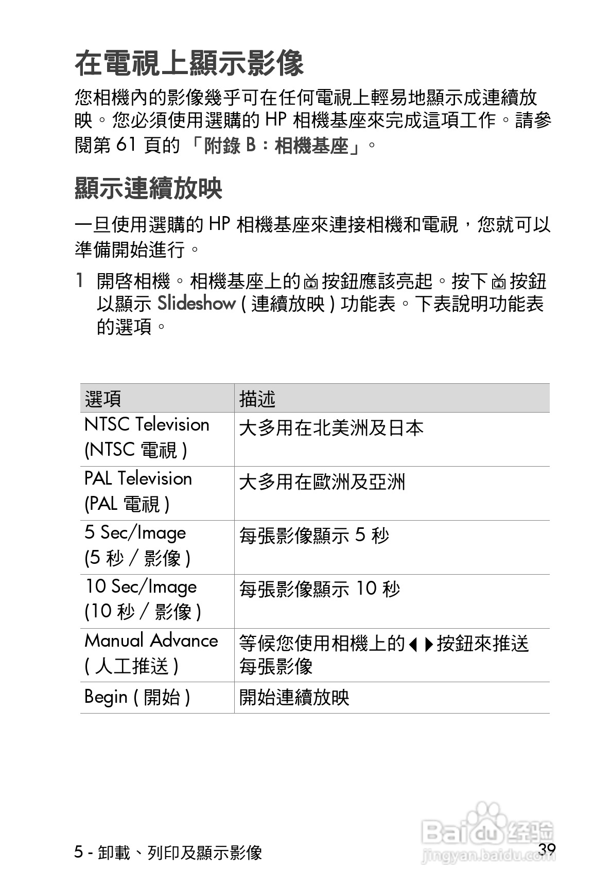惠普Photosmart 620数码相机使用说明书:[4]