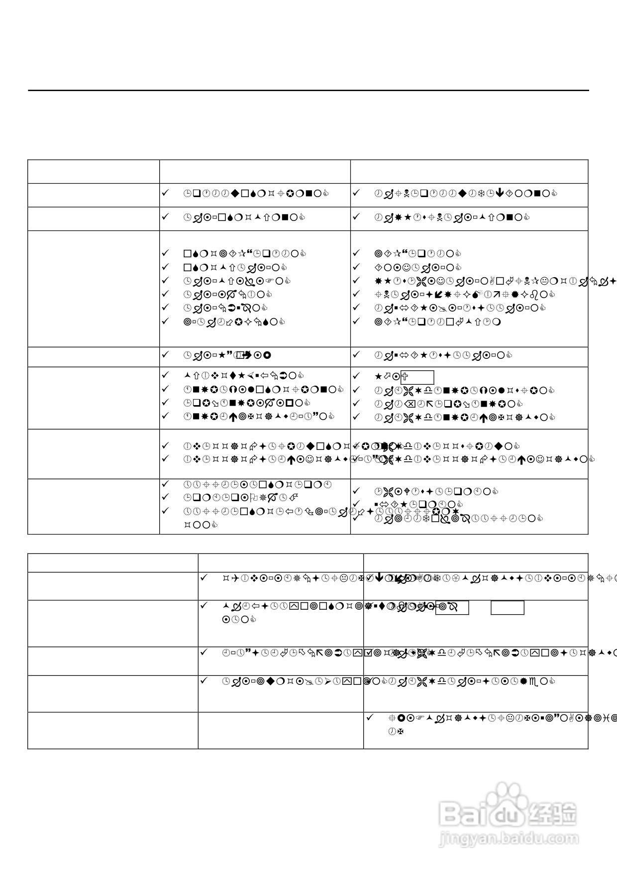 声宝DVB-220型DVD播放机说明书:[2]