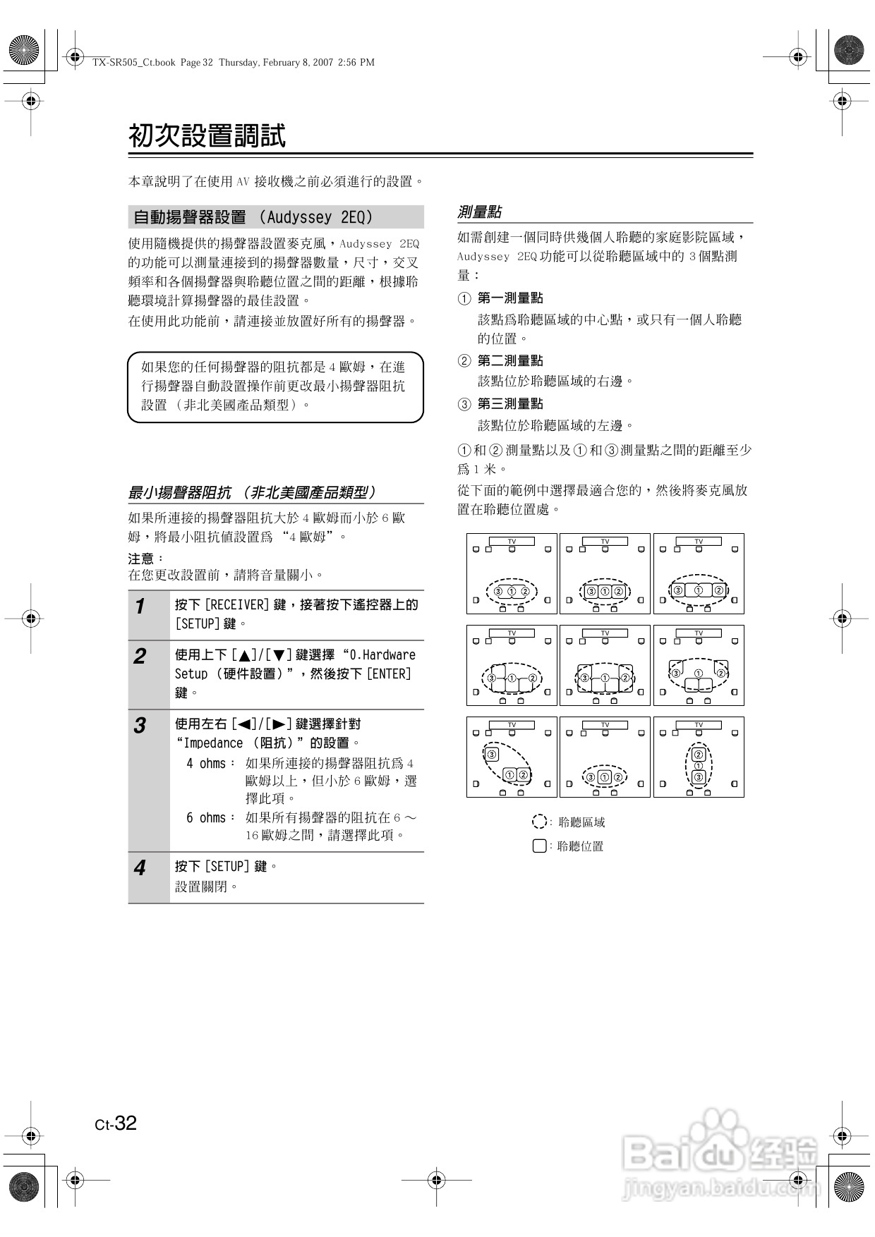 安桥TX-SR505型影音扩大机使用说明书:[2]