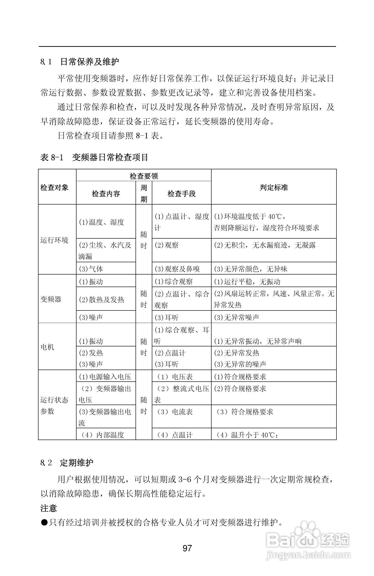 紫威CV2000/3000-630G/700P-12变频器使用说明书:[11]