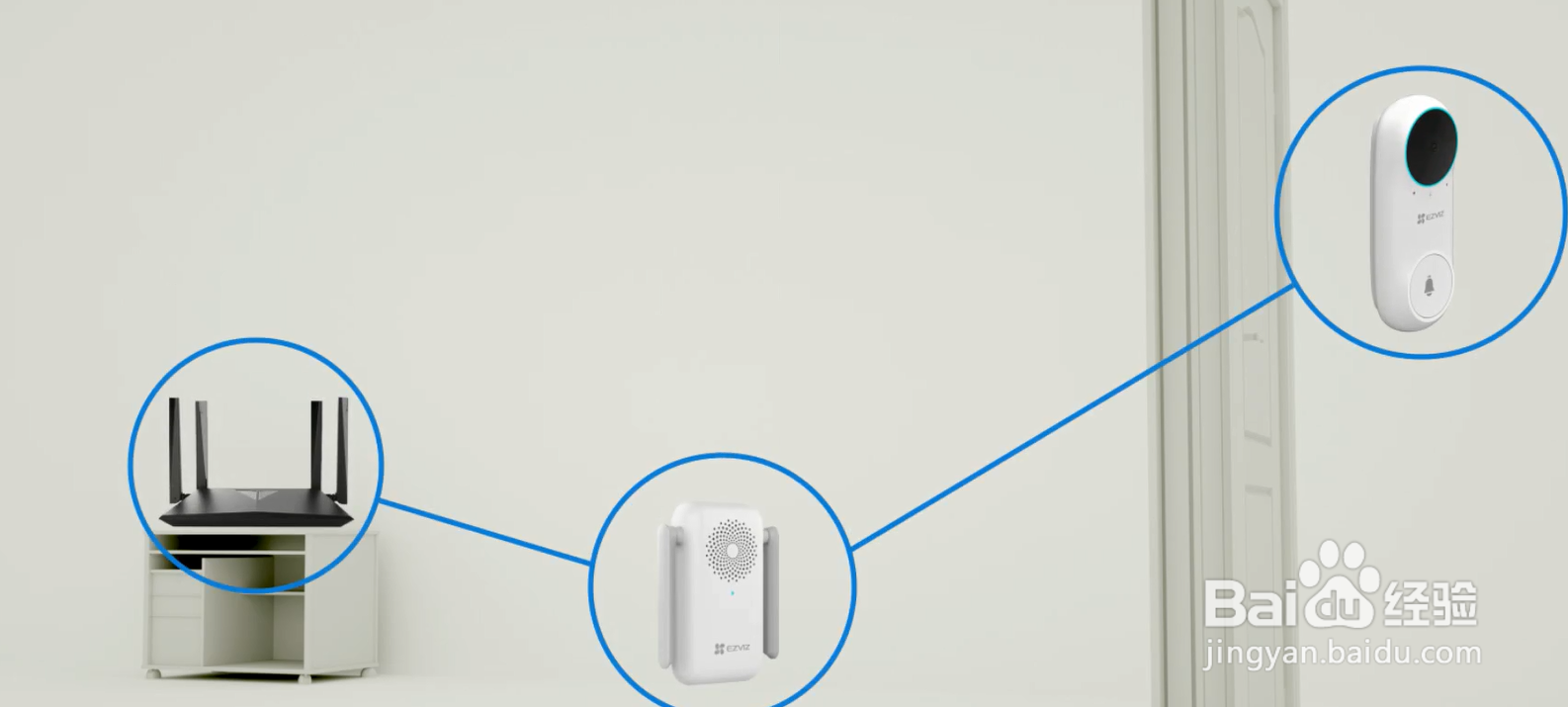 可视门铃怎么安装?