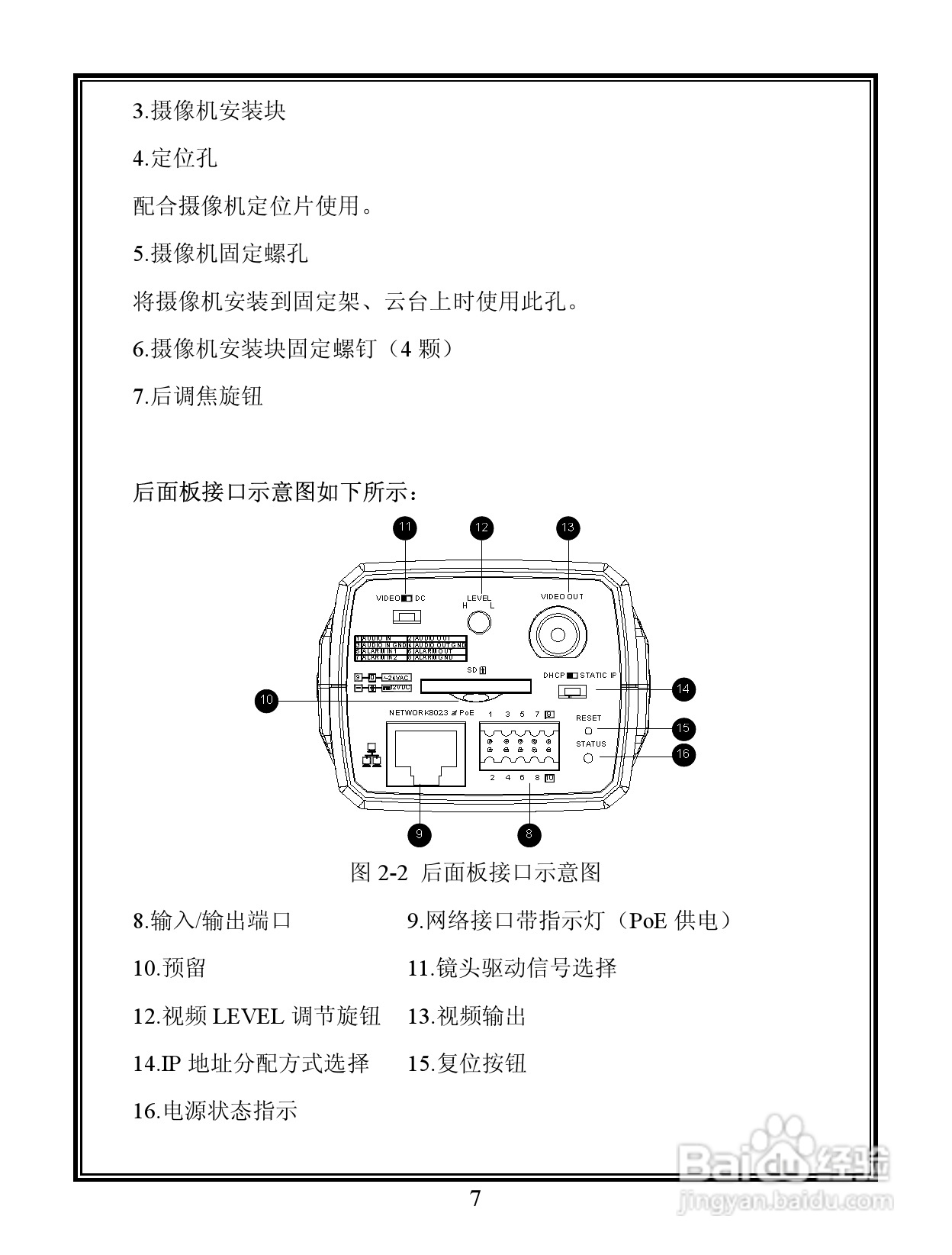 V6103-N 系列宽动态彩色网络摄像机说明书:[2]