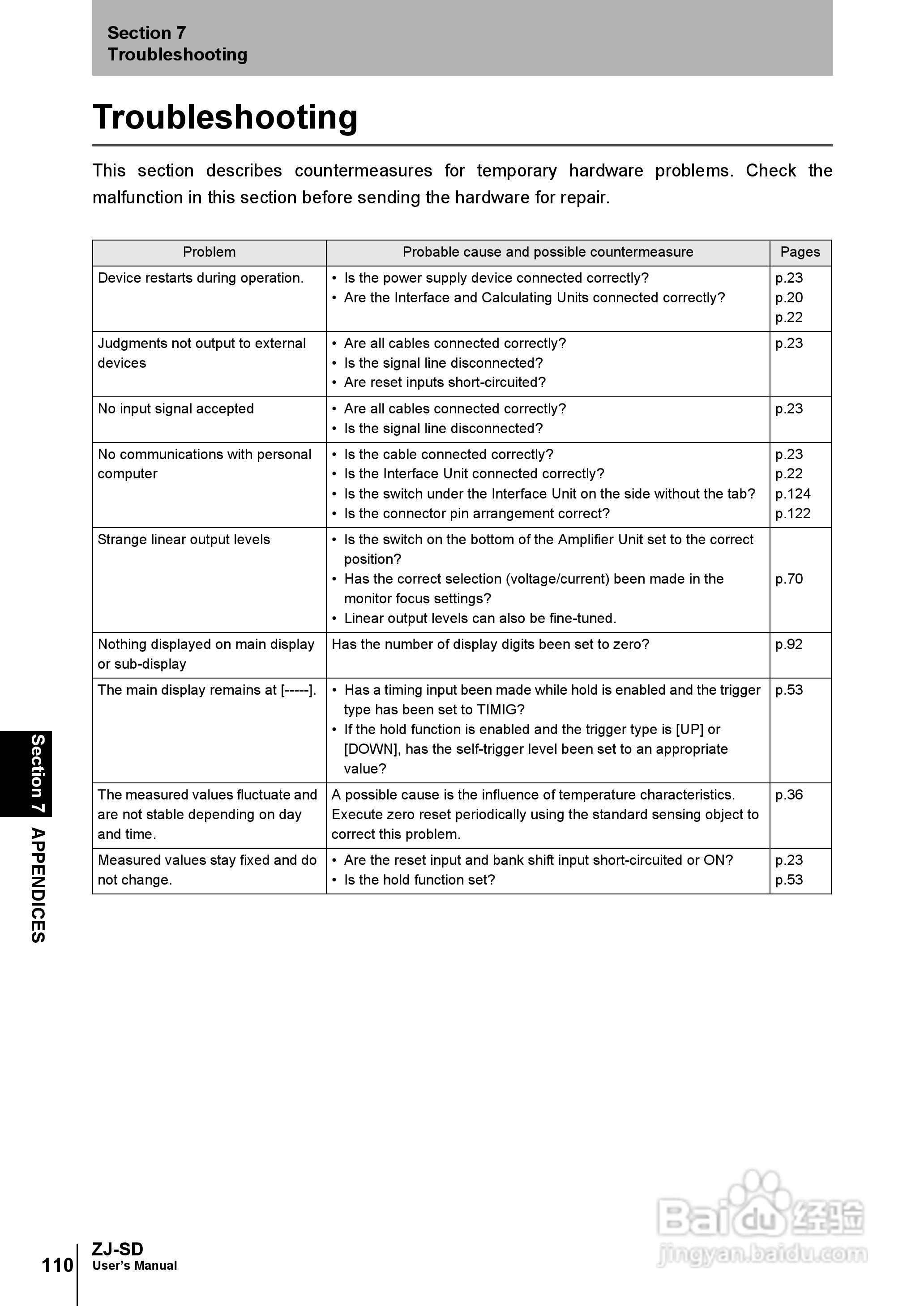 欧姆龙智能静电传感器ZJ-SD用户手册说明书:[13]