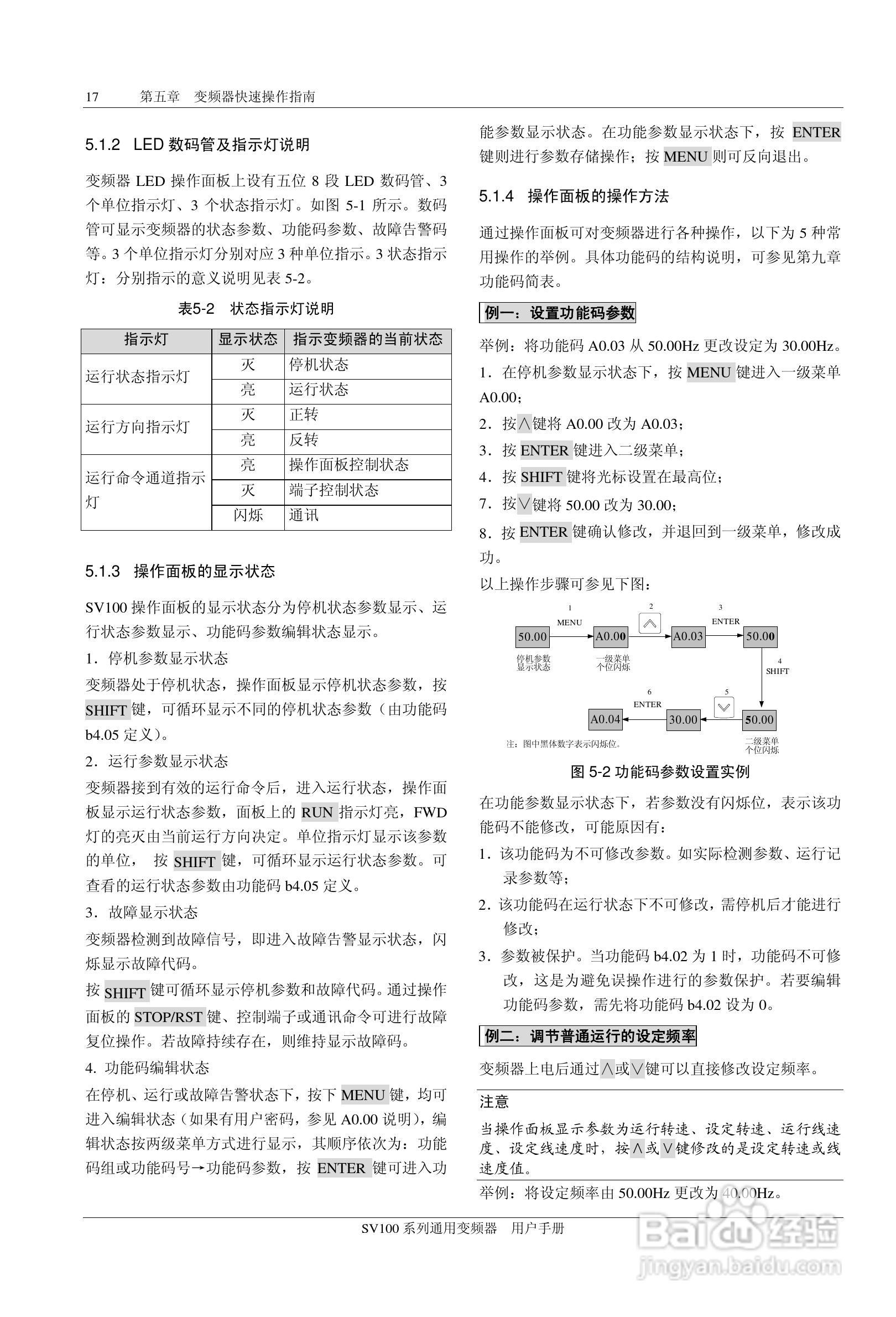步科SV100-4T-0900G变频器使用说明书:[3]