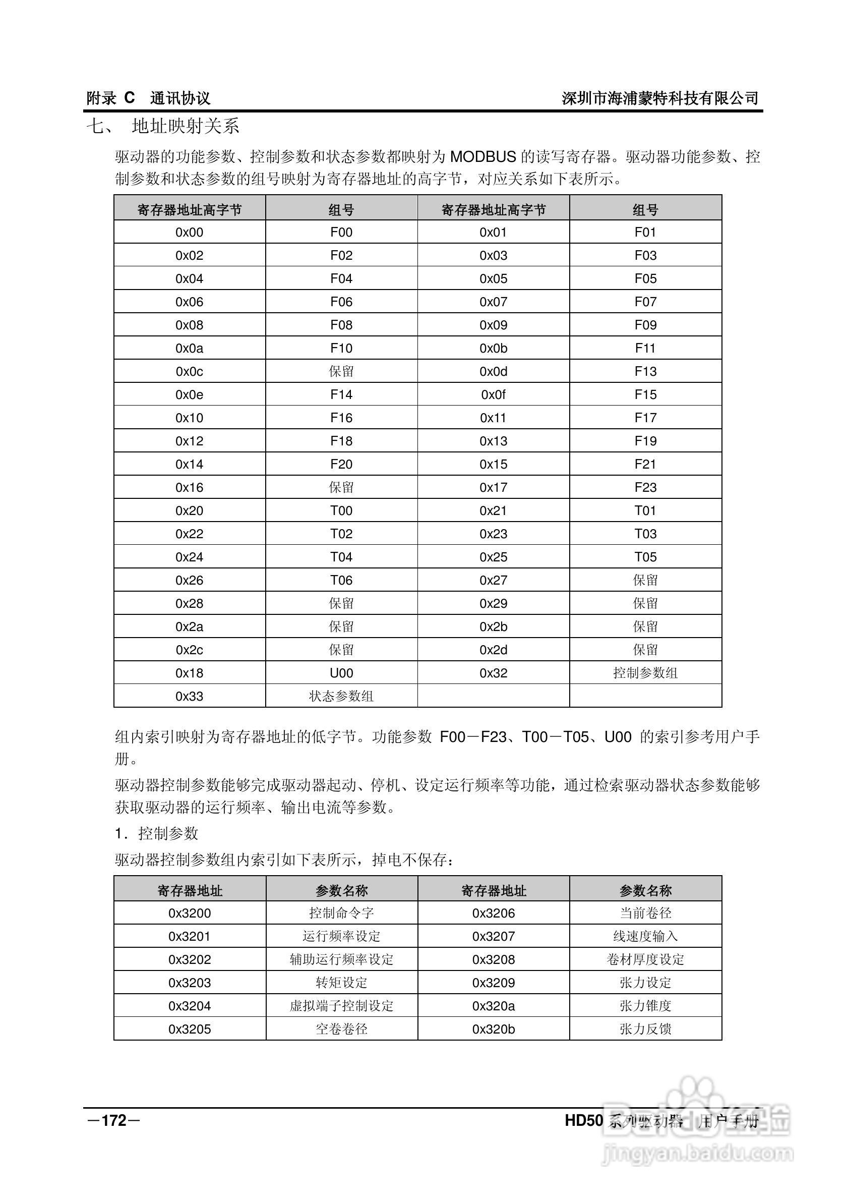 海浦蒙特HD50-6T400G高性能矢量控制驱动器用户手册:[19]