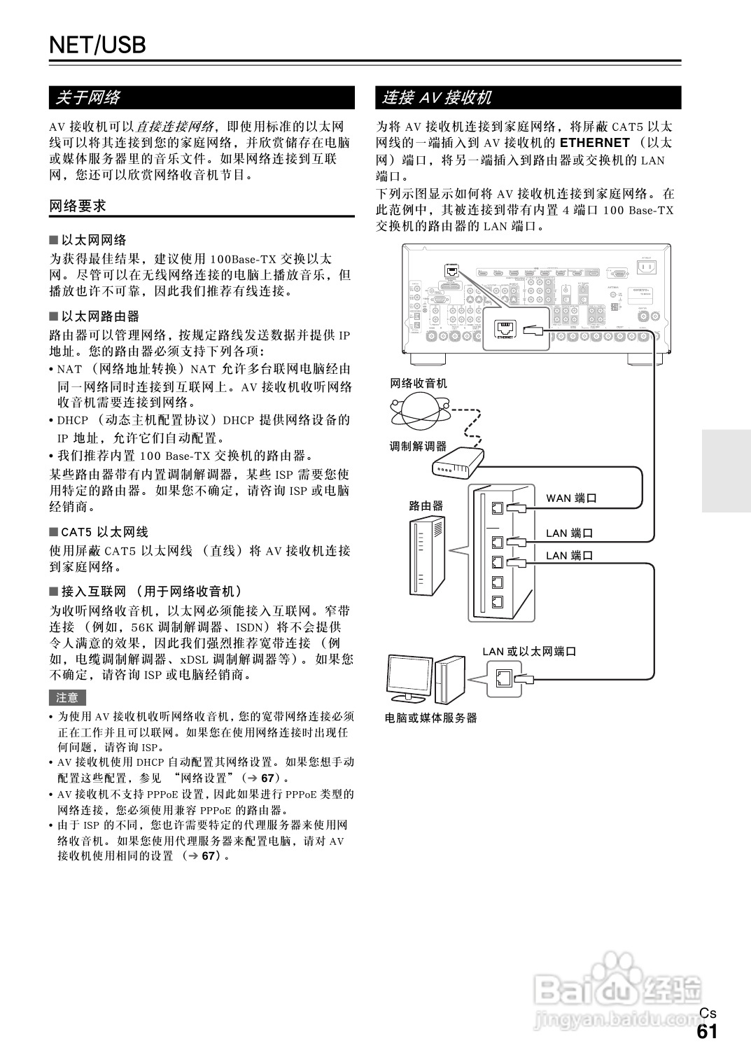 安桥TX-NR808接收机使用说明书:[4]
