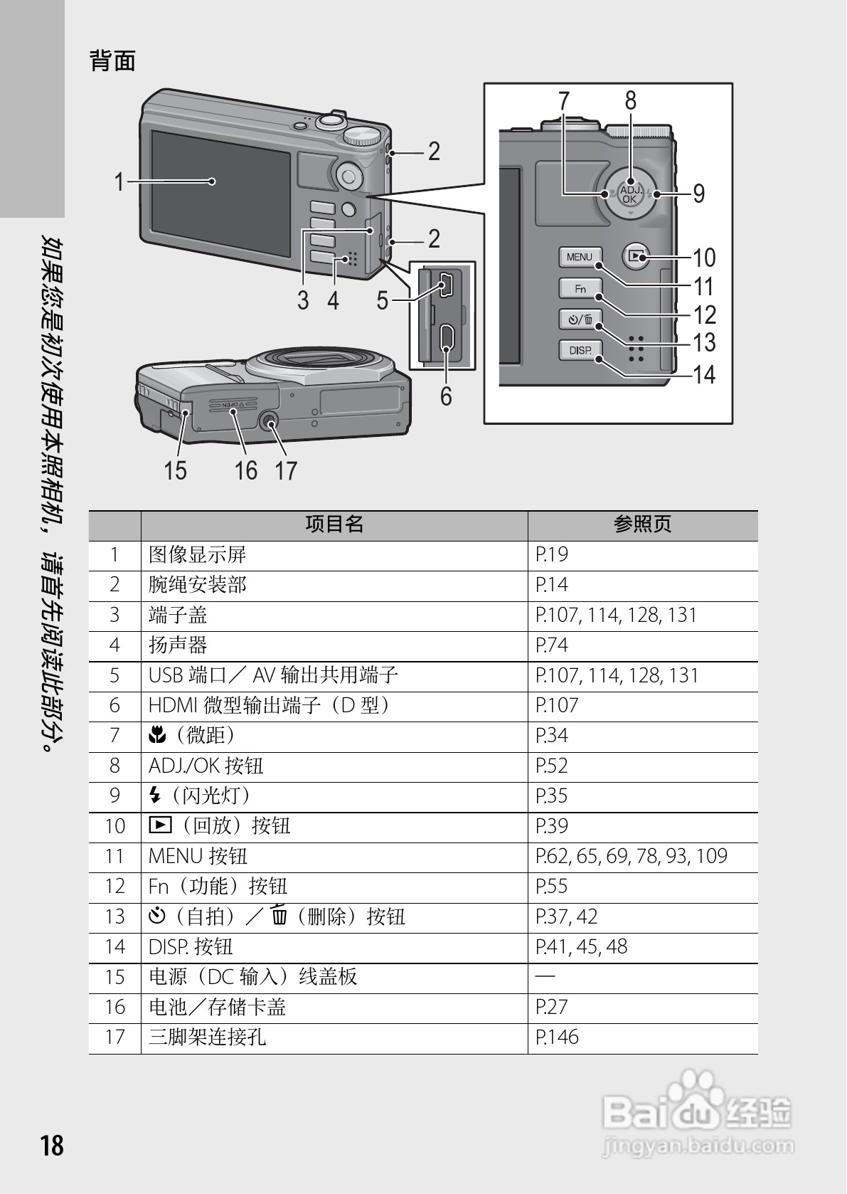 理光CX5数码相机说明书:[2]