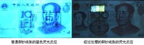 百元人民币鉴别法