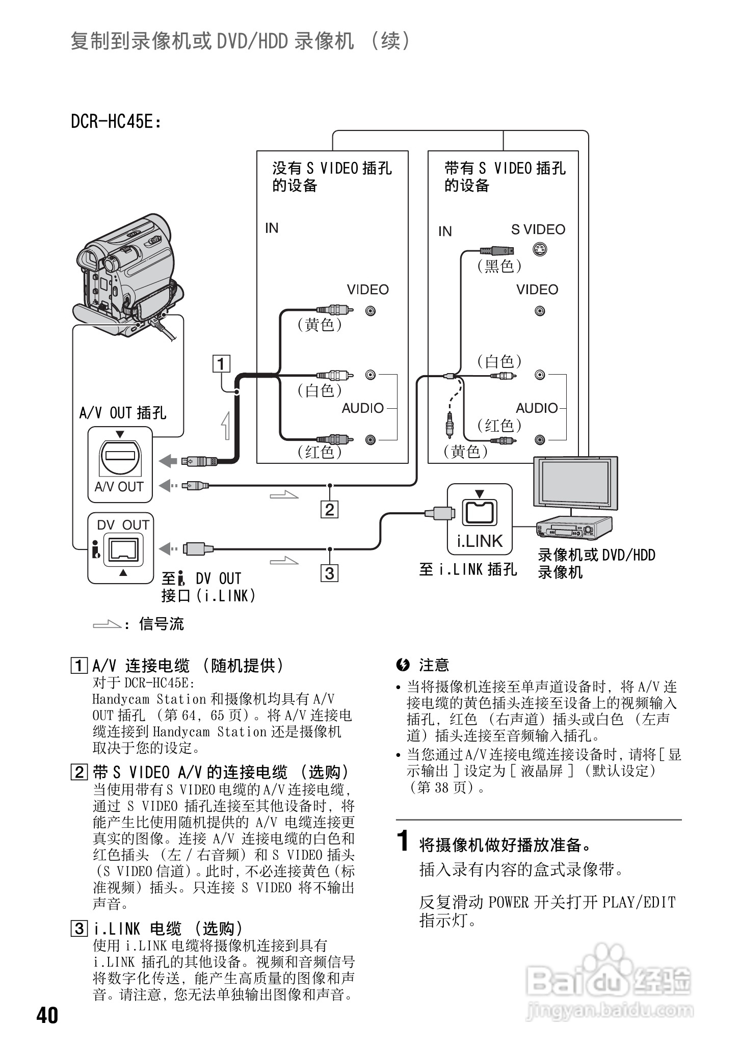 索尼DCR-HC37E数码摄像机使用说明书:[4]