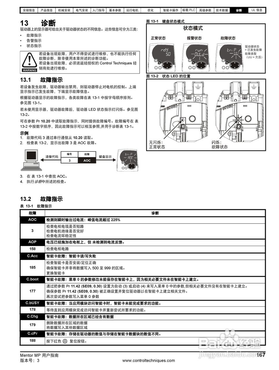 艾默生MP1850A4R直流驱动器中文手册:[17]