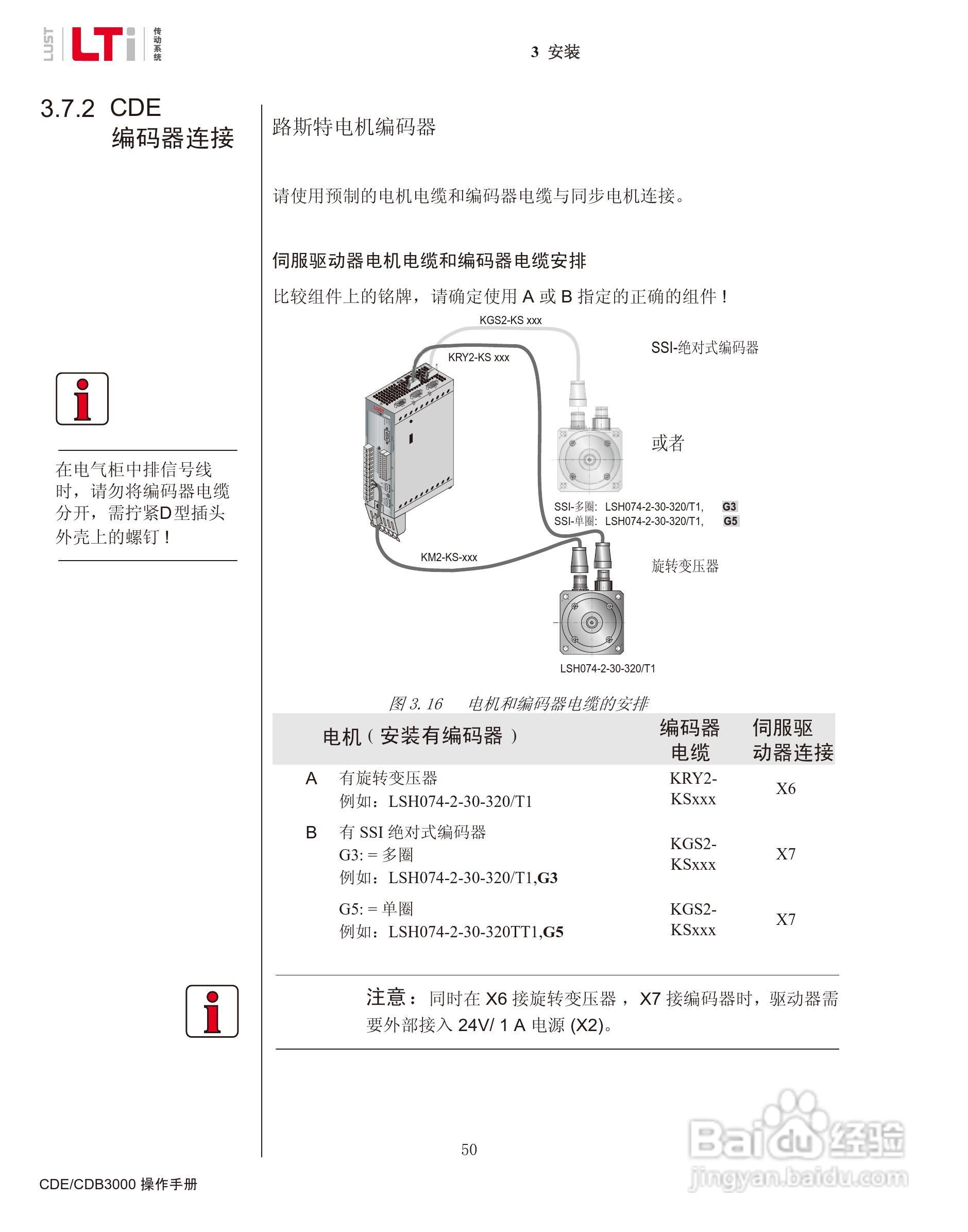 路斯特CDE34.168伺服驱动器操作手册:[5]