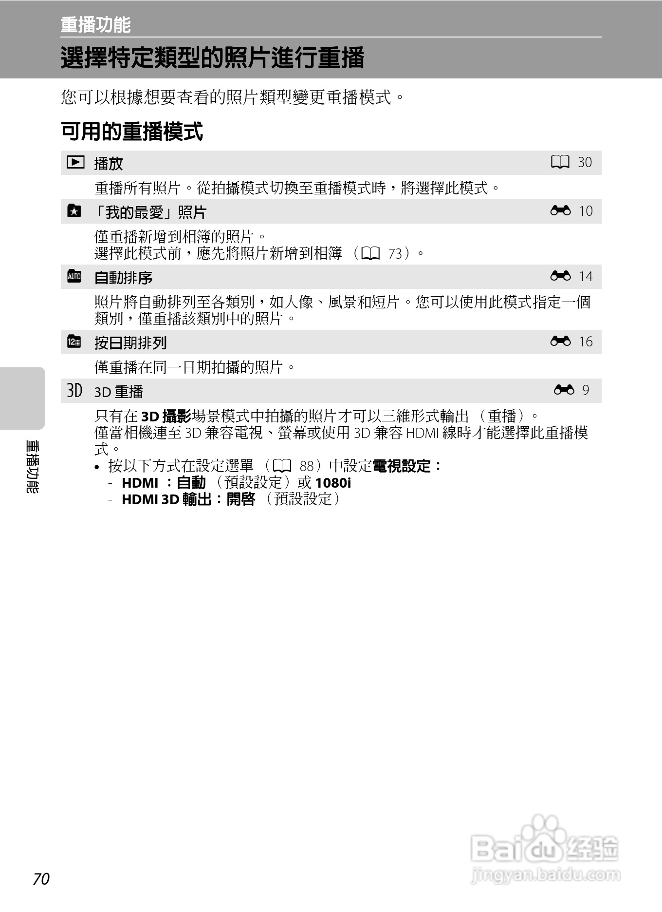 尼康COOLPIX S100数码相机使用说明书:[9]