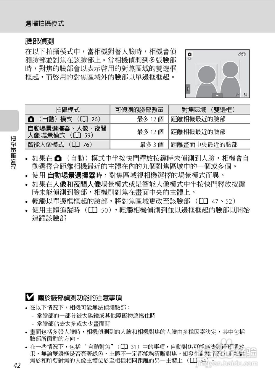 尼康COOLPIX S6150数码相机使用说明书:[6]