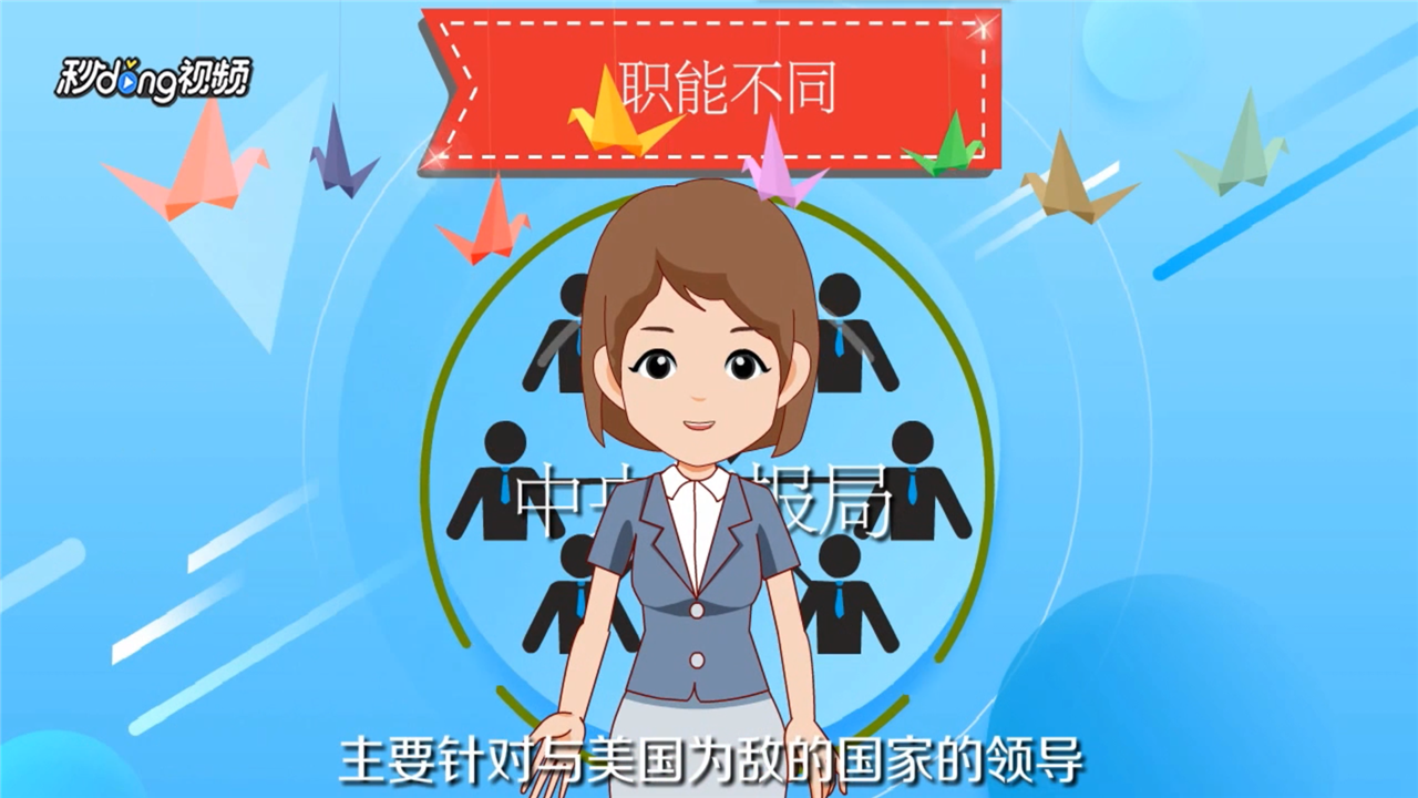 CIA和FBI的区别是什么