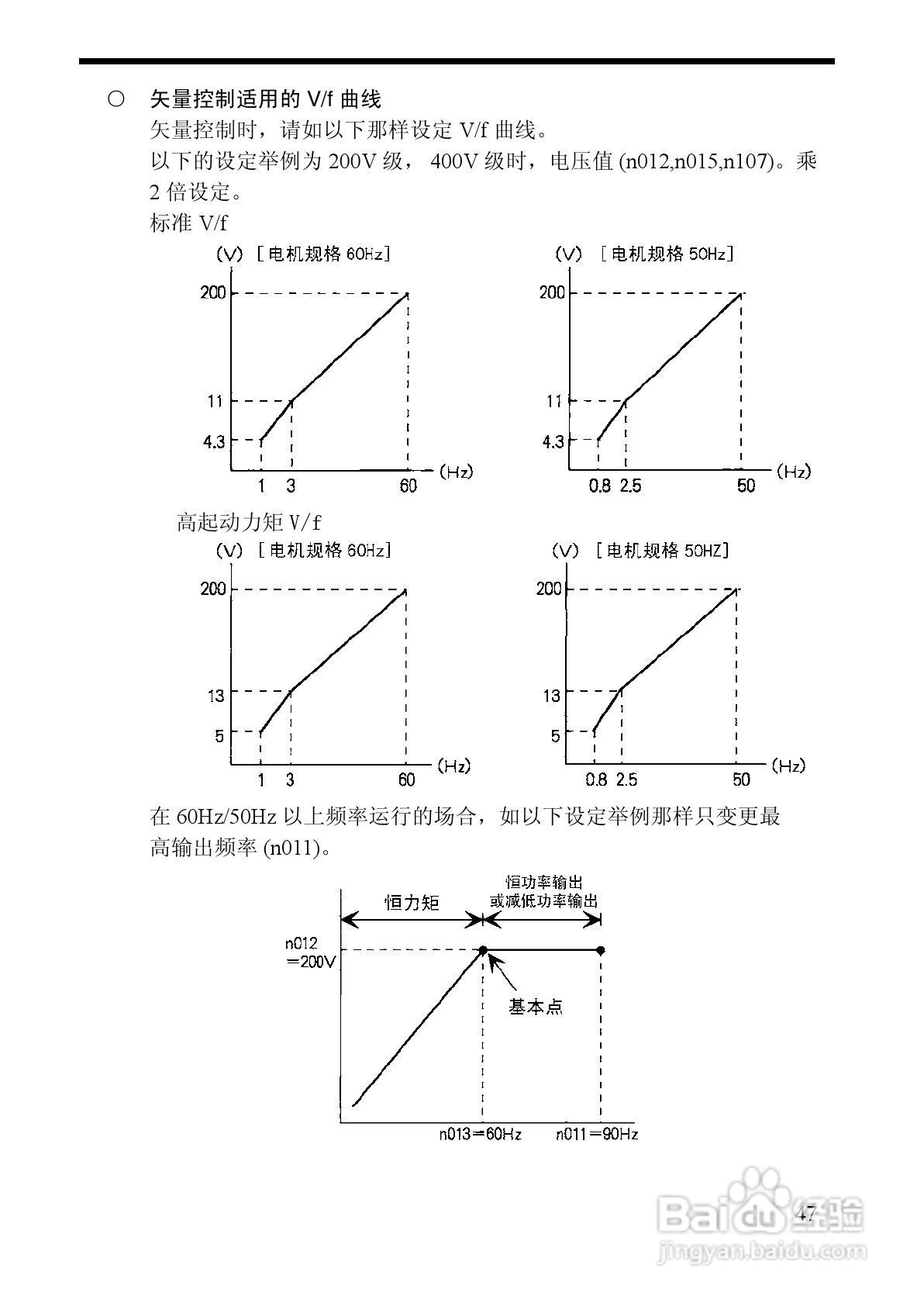 欧姆龙(OMRON)3G3MV-A4075变频器说明书:[6]