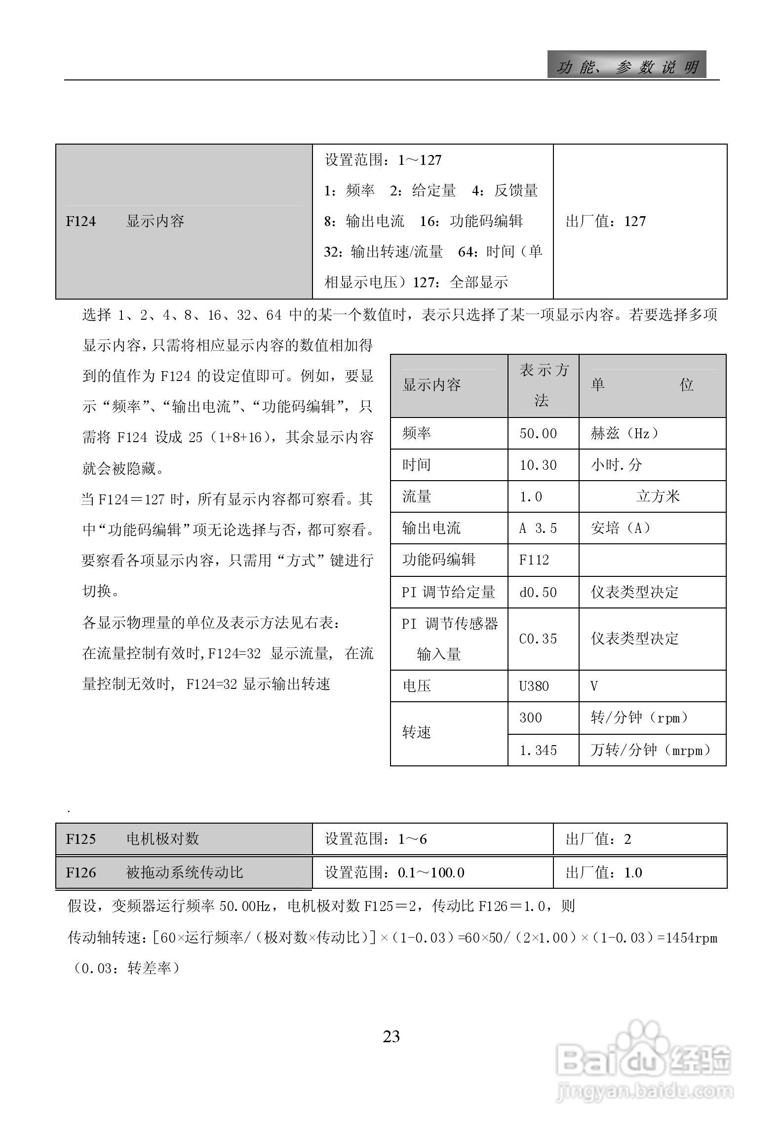 惠丰F1500-P4000T3D变频器使用说明书:[3]