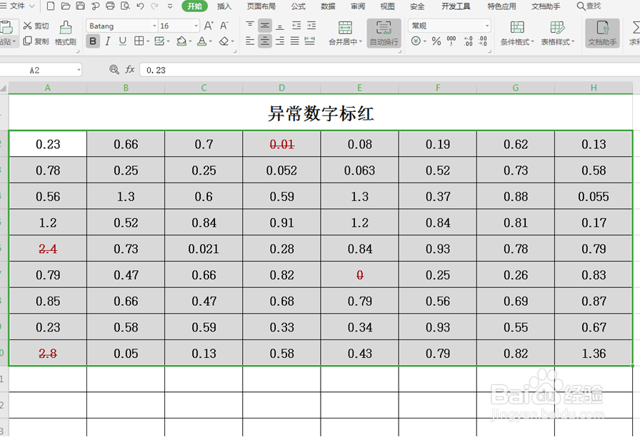 Excel中怎么让异常数字自动变红？
