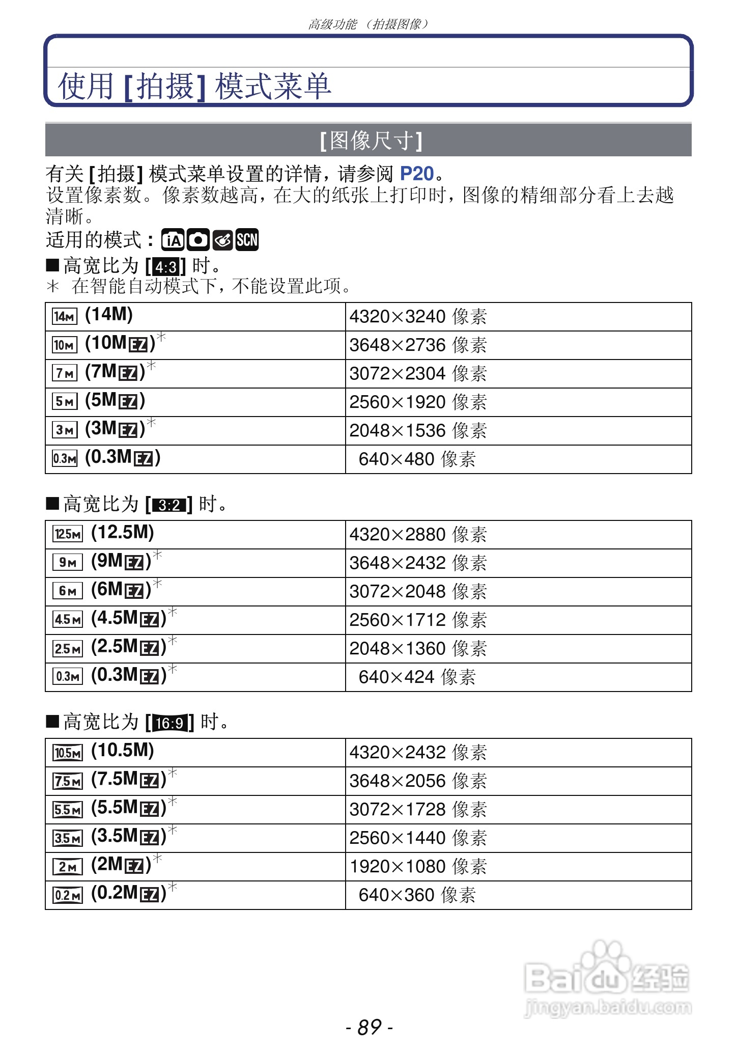 松下DMC-FX68GK数码相机使用说明书:[9]