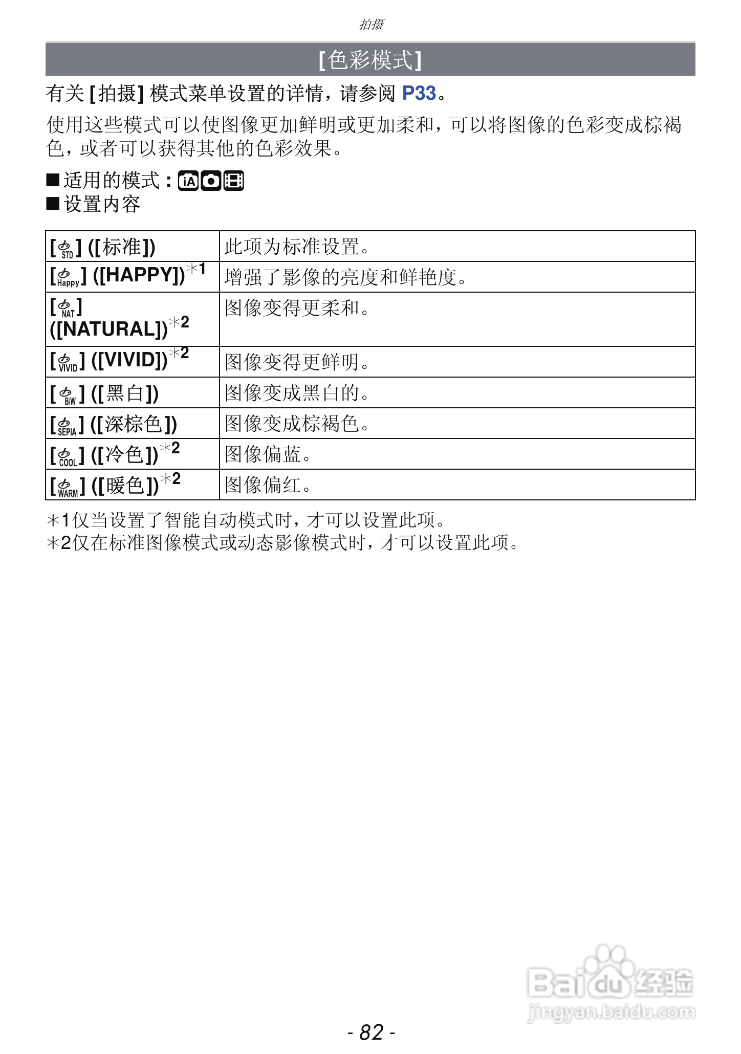 松下DMC-FH7GK数码相机使用说明书:[9]