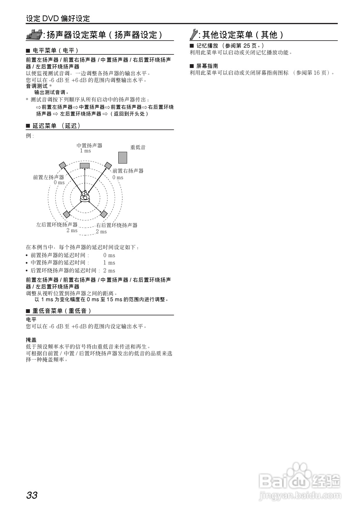 胜利者DVD播发机TH-S33-11型使用说明书:[2]