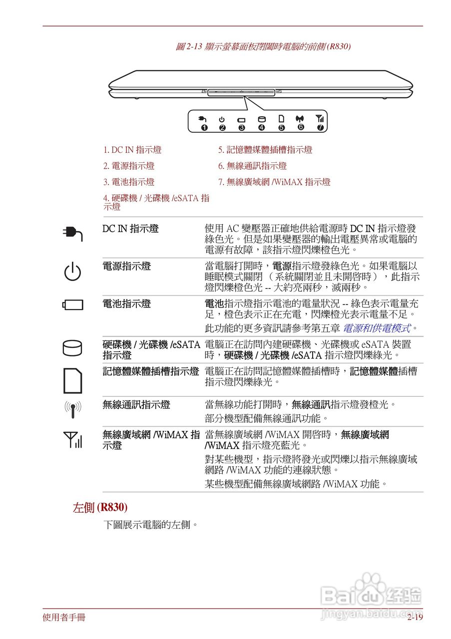 东芝Portege R830笔记本电脑使用說明書:[5]