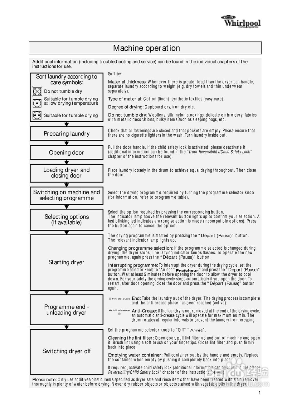 惠而浦AWZ8677冷凝式干衣机用户手册