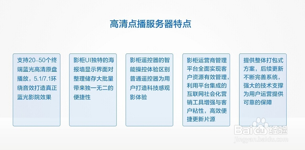 微影院的宗旨以及技术要点