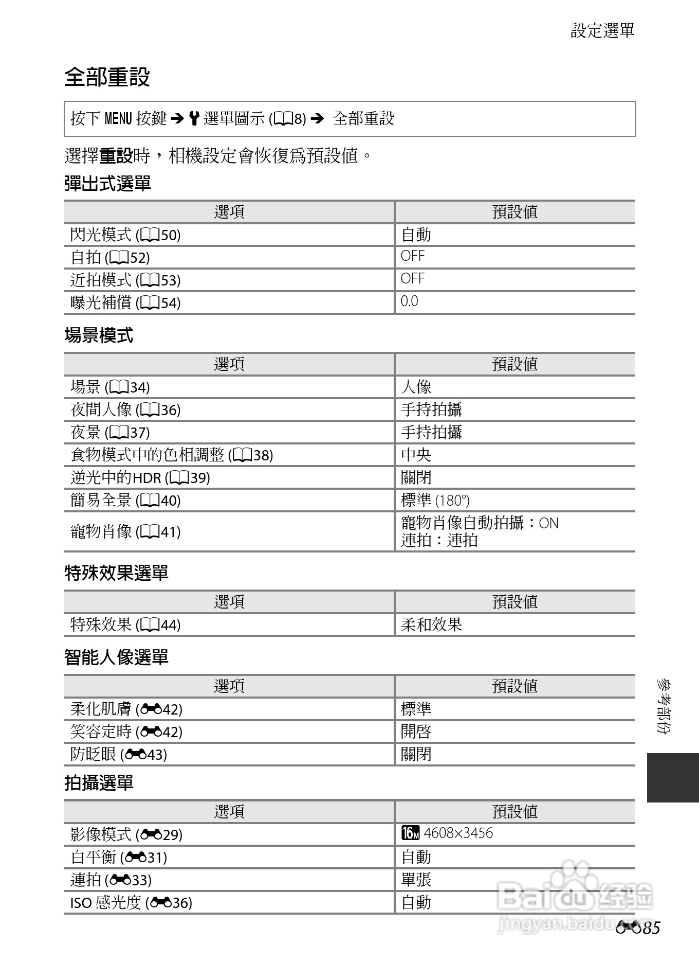 尼康COOLPIX AW110数码相机说明书:[21]