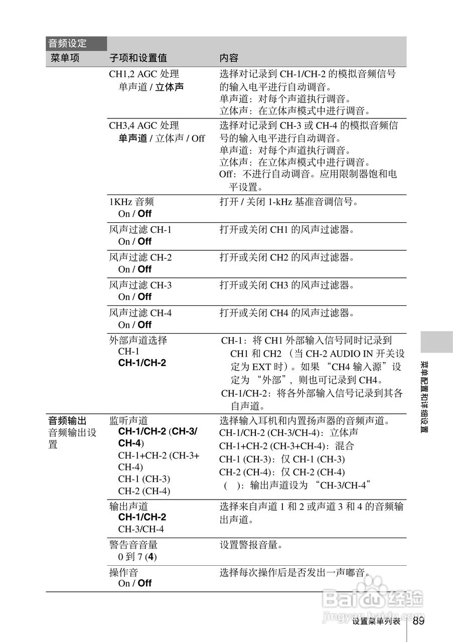 索尼PMW-EX160摄录一体机使用说明书:[9]