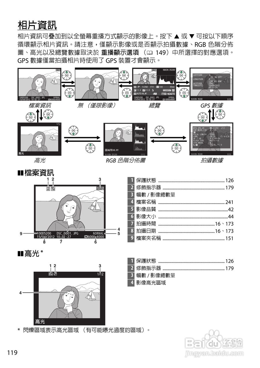 尼康D5200数码相机说明书:[14]