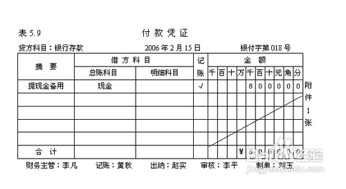 老会计手把手教怎么样做账：[1]会计生活