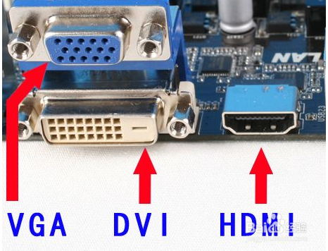 USB 3.0/3.1/VGA/DVI/HDMI/DP/Thunderbolt 3