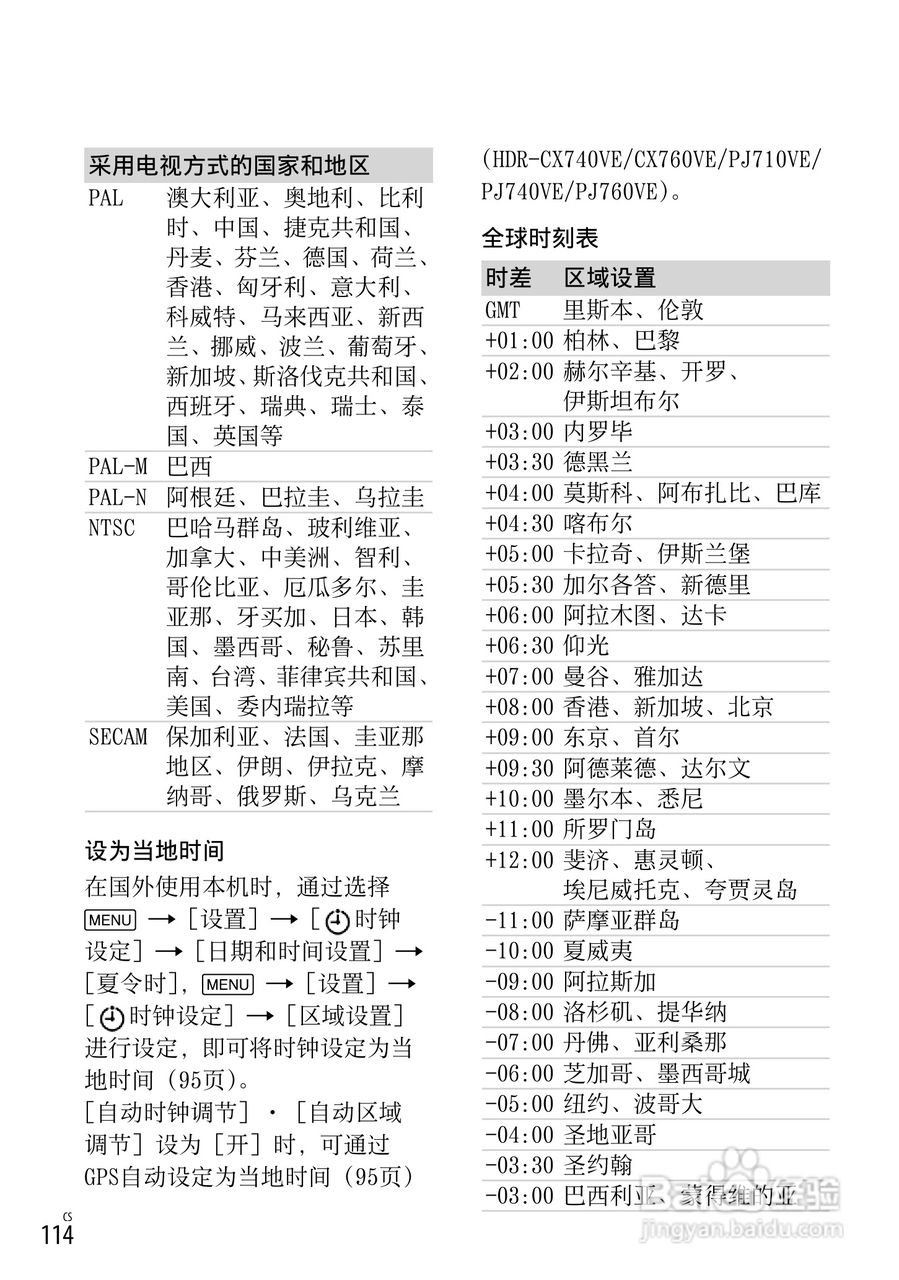 SONY索尼 HDR-CX760E CX760VE数码摄像机说明书:[12]