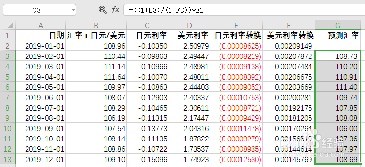 如何用excel计算预测汇率