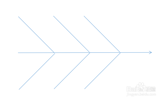 怎么在文档中制作鱼骨图
