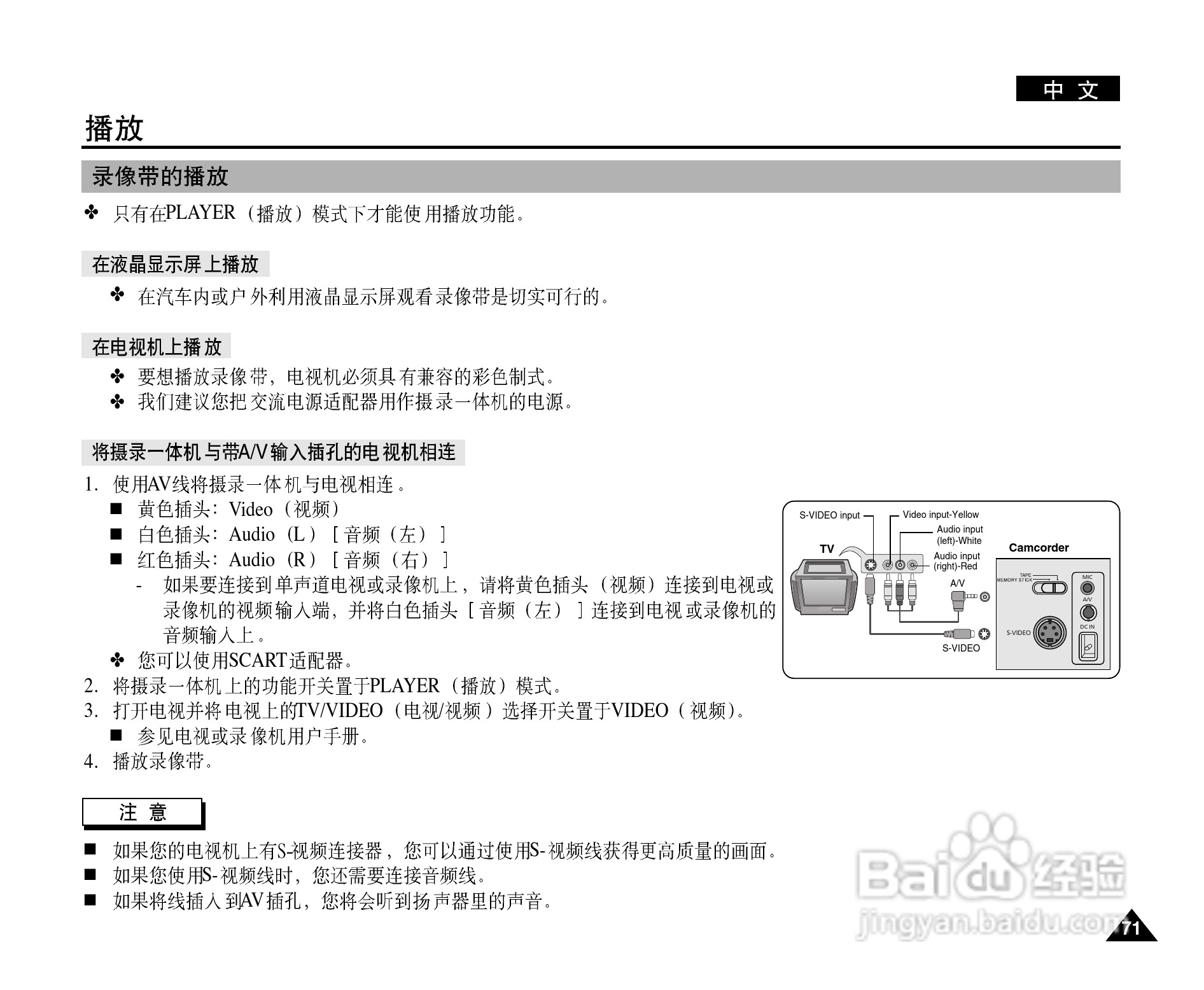 三星VP-D903D(i)摄录一体机使用说明书:[8]