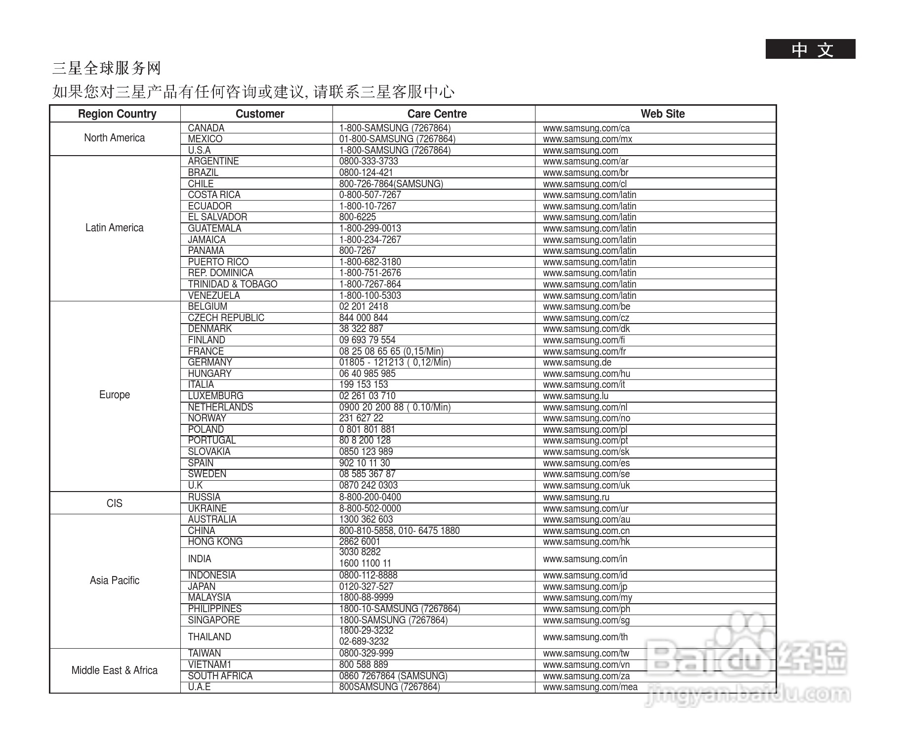 三星VP-D365W(i)数字摄录一体机用户说明书:[11]