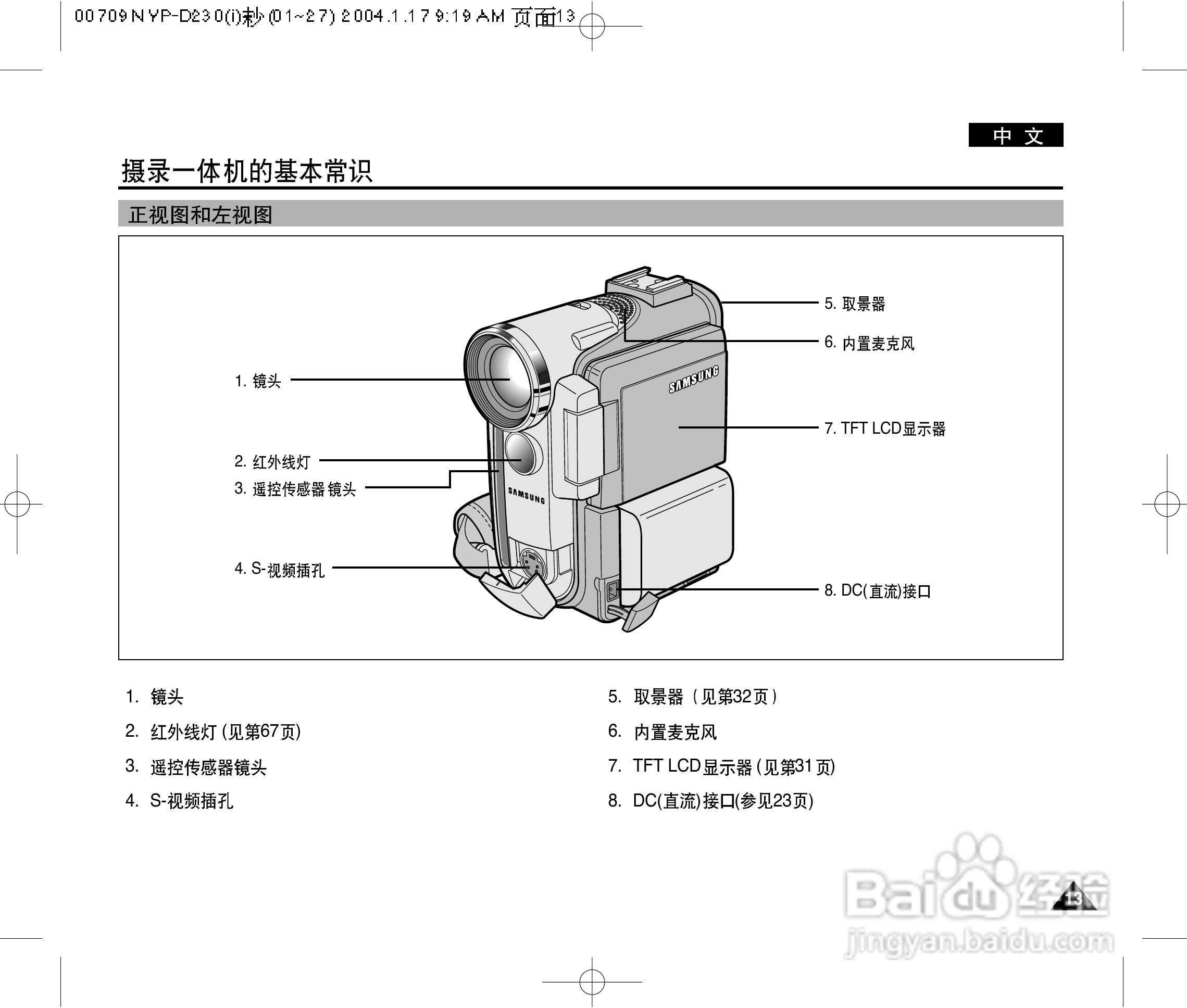 三星VP-D200(i)数字摄录一体机用户说明书:[2]