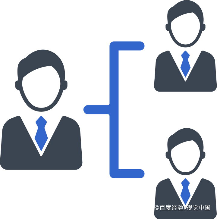 如何提高领导的有效性