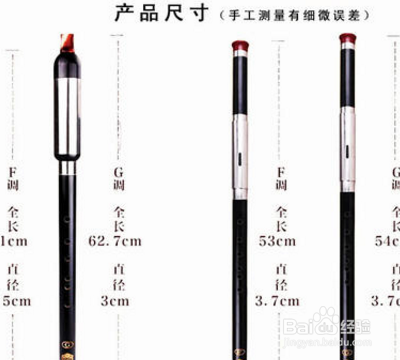 巴乌怎么吹