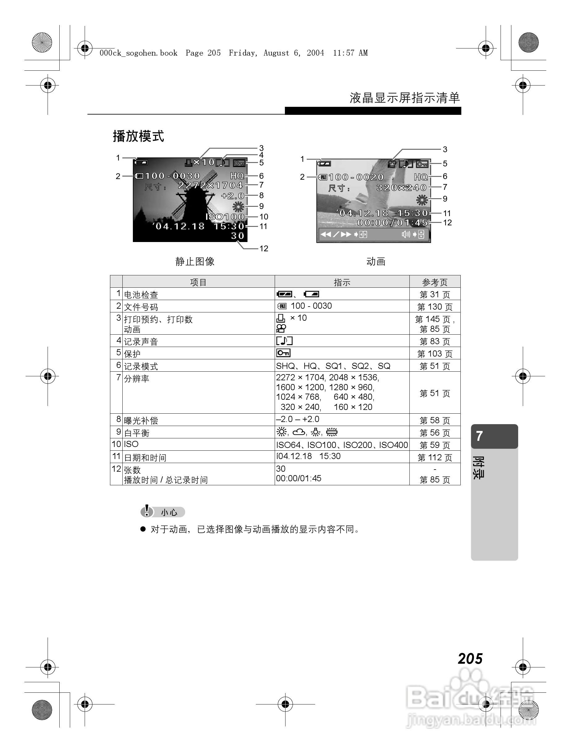 OLYMPUS Stulus Verve u-mini DICITAL数码照相机使用:[21]