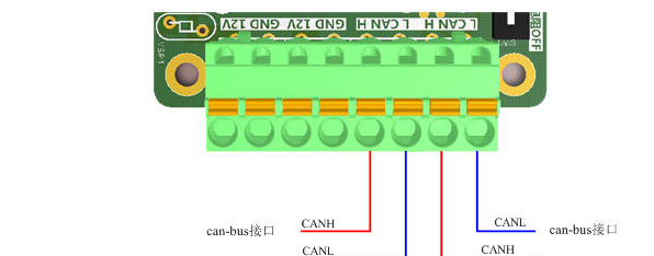 CAN-bus总线现场布线和接口简介