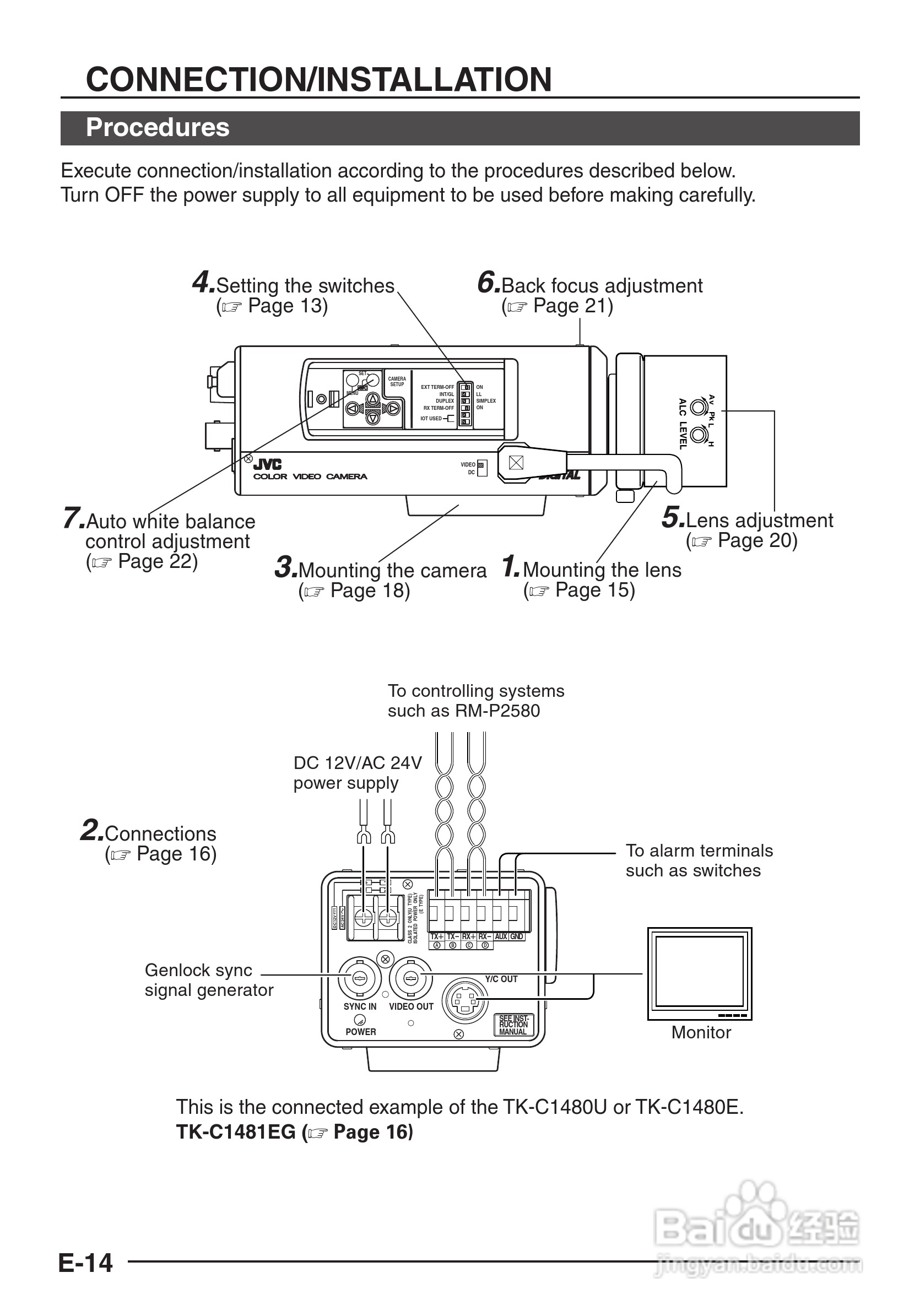 JVC TK-C1480/TK-C1481/COLOUR VIDEO CAMERA摄像机说:[2]