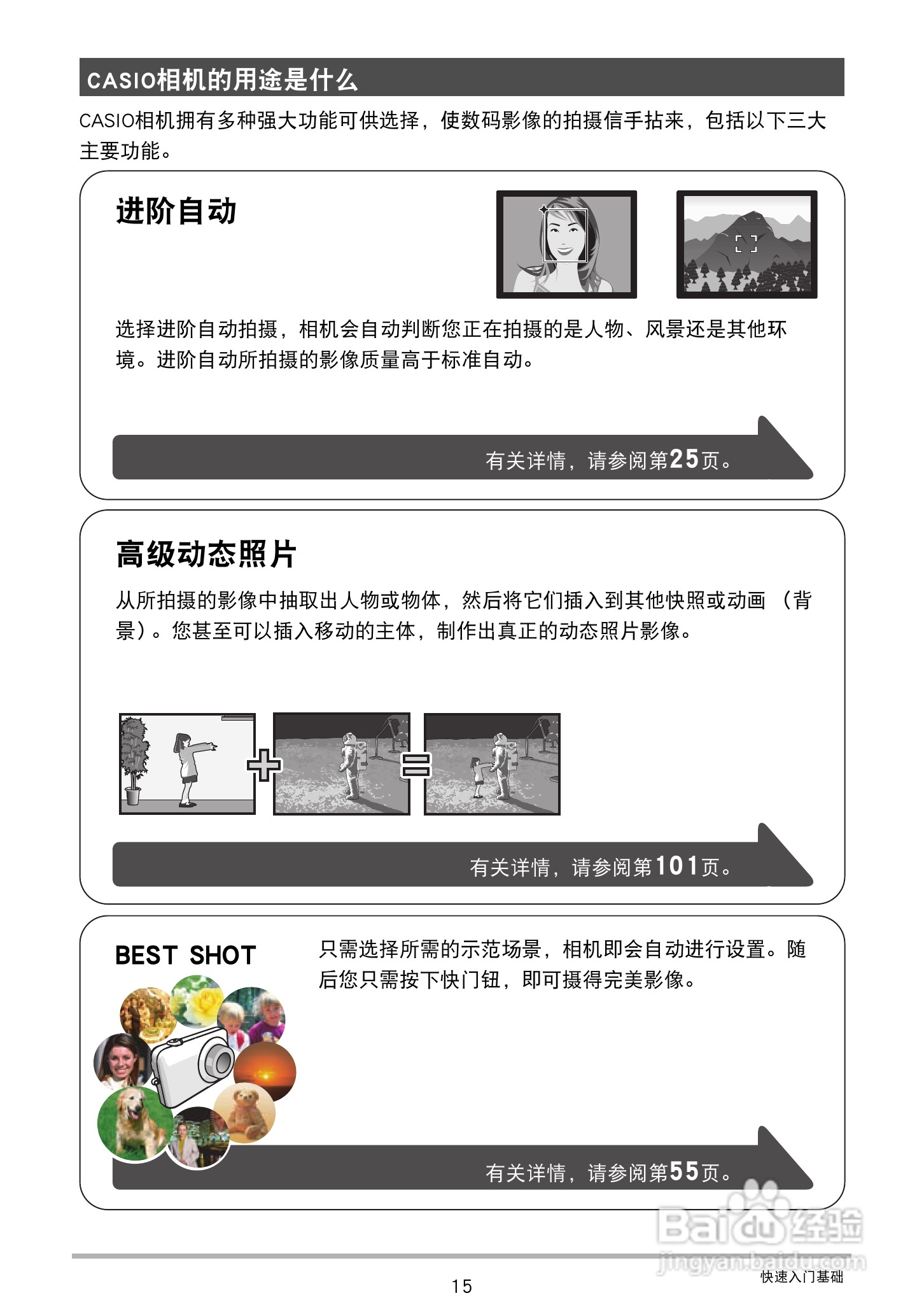 CASIO 数码相机WX-S200说明书:[2]