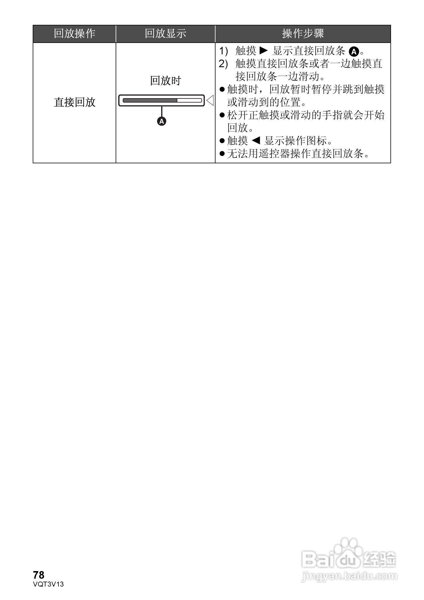 松下HDC-Z10000GK数码摄像机使用说明书:[8]